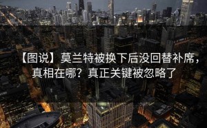 【图说】莫兰特被换下后没回替补席，真相在哪？真正关键被忽略了